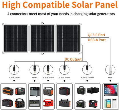 60W 18V Portable Solar Panel Foldable Solar Charger with USB